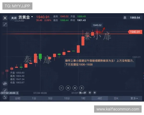 K8电子技巧全面解析助你轻松提升游戏胜率与盈利能力